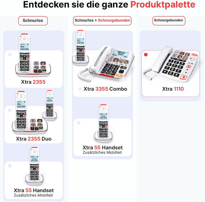 Swissvoice Xtra 1110 schnurgebundenes Telefon mit extra grossen Tasten, sechs Foto-Direktwahltasten,