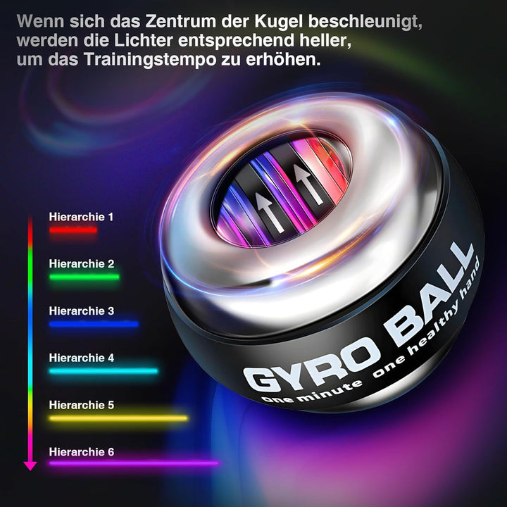 Gyroball,Handgelenktrainer-Ball,Handgelenkstärker,5-stufiger Widerstands/Lichtsteuerung,Gyroskopisch