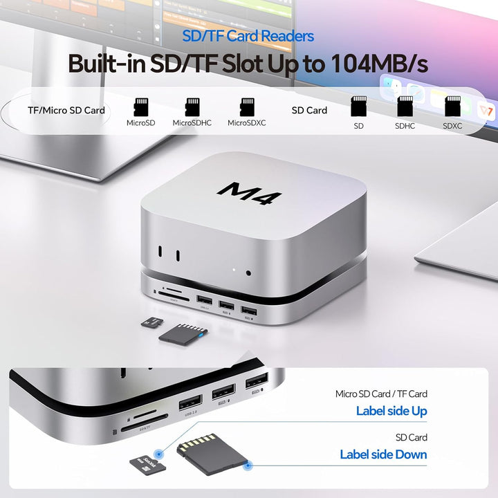 Mac mini M4 Dock & Ständer mit 2 Monitore DP 4K 144 Hz & HDMI 4K 60 Hz, USB C Hub mit 4TB M.2 NVMe S