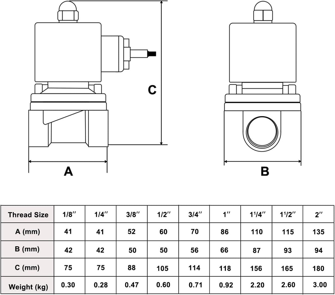 U.S. Solid 1/2" G 24V DC Edelstahl Magnetventil Direktgesteuert für Wasser Luft Gas Öl NC Stainless