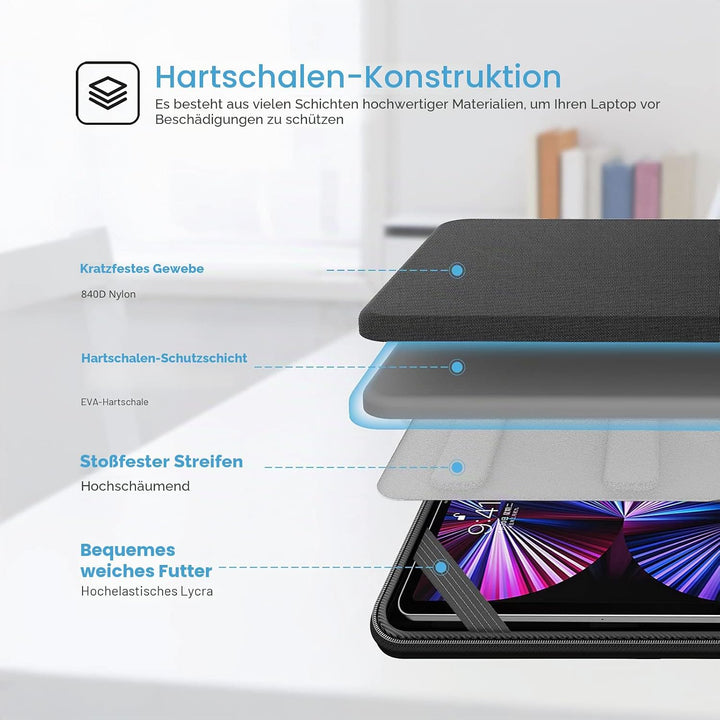Smatree 11 Zoll Hartschalen für 2022 iPad Air 10,9 Zoll, Tablet Tragetasche Kompatibel mit iPad Pro