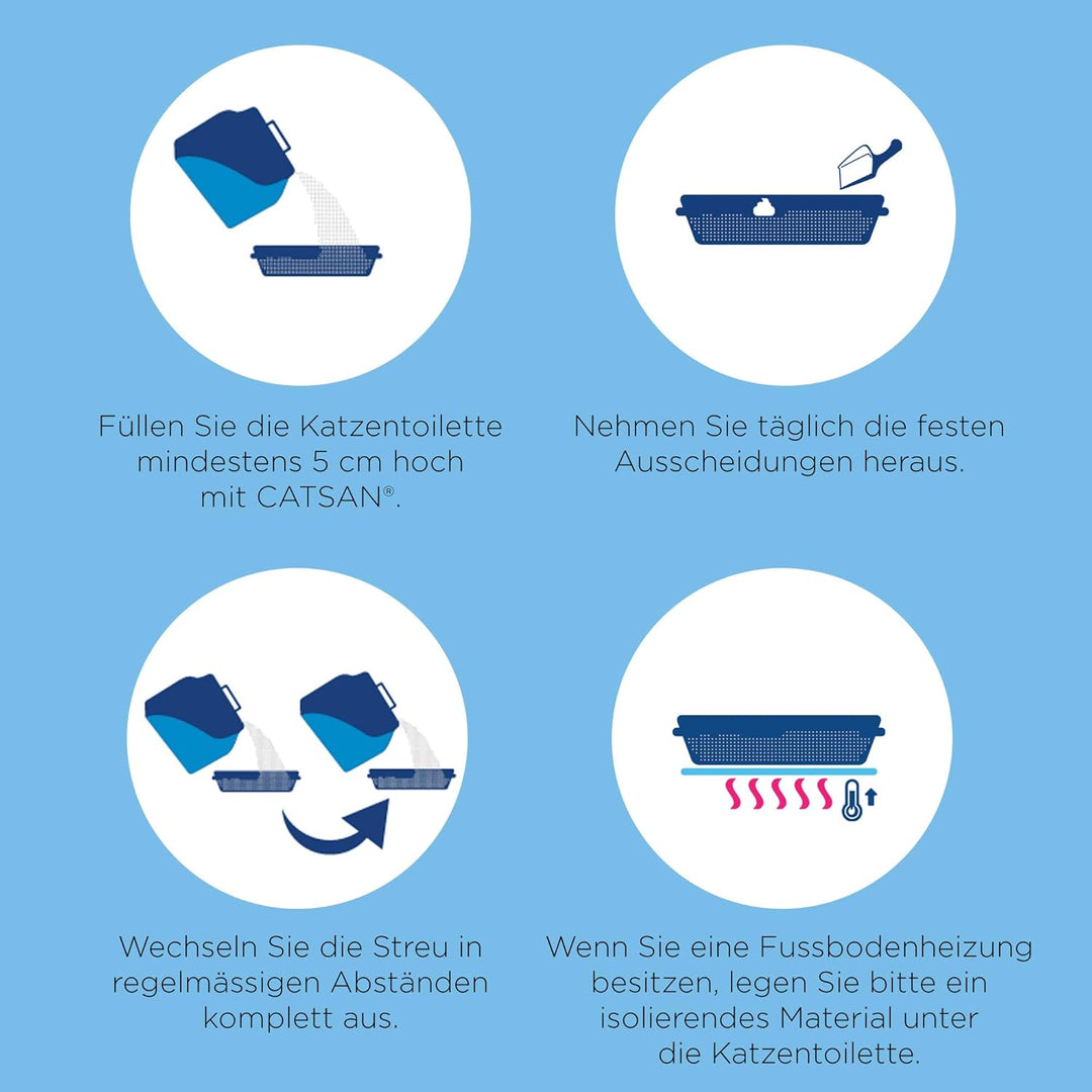 Catsan Katzenstreu Hygiene plus / Nicht klumpendes Hygienestreu / natürliche, weisse Körnchen mit Ex