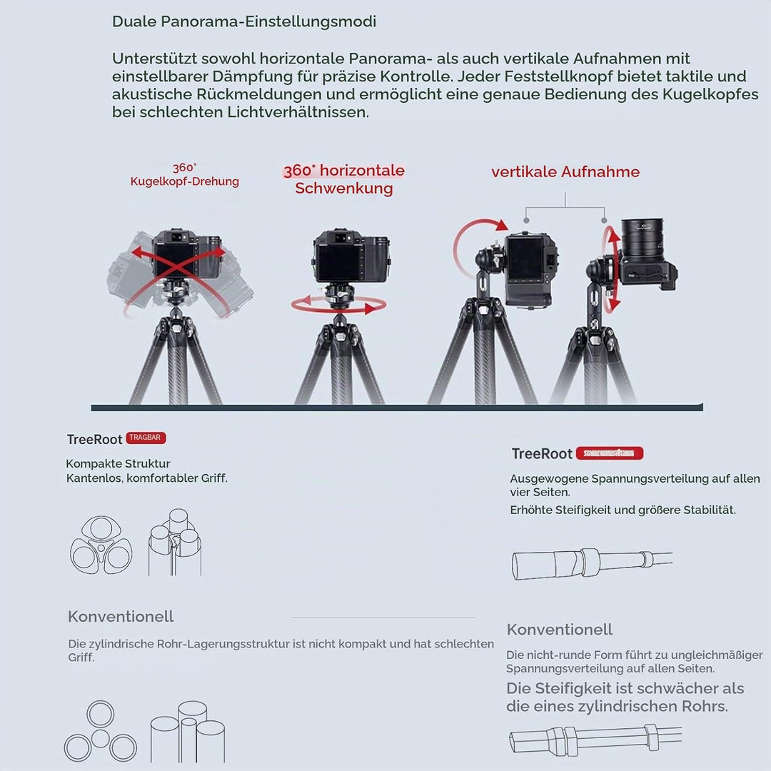 Falcam TreeRoot 61" F38 Pro Quick Lock Reise-Kamerastativ, mit 360-Grad-Dämpfungs-Kugelkopf, Tragkra