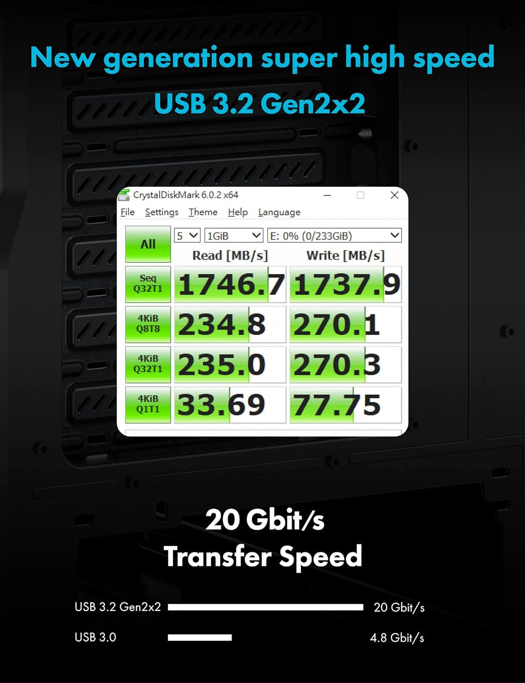 GRAUGEAR | 6-Schnittstellen Front-Panel in 3,5 Zoll | USB3.2 Gen2 2x2 Typ-C bis zu 20Gbit/s | 2xUSB-