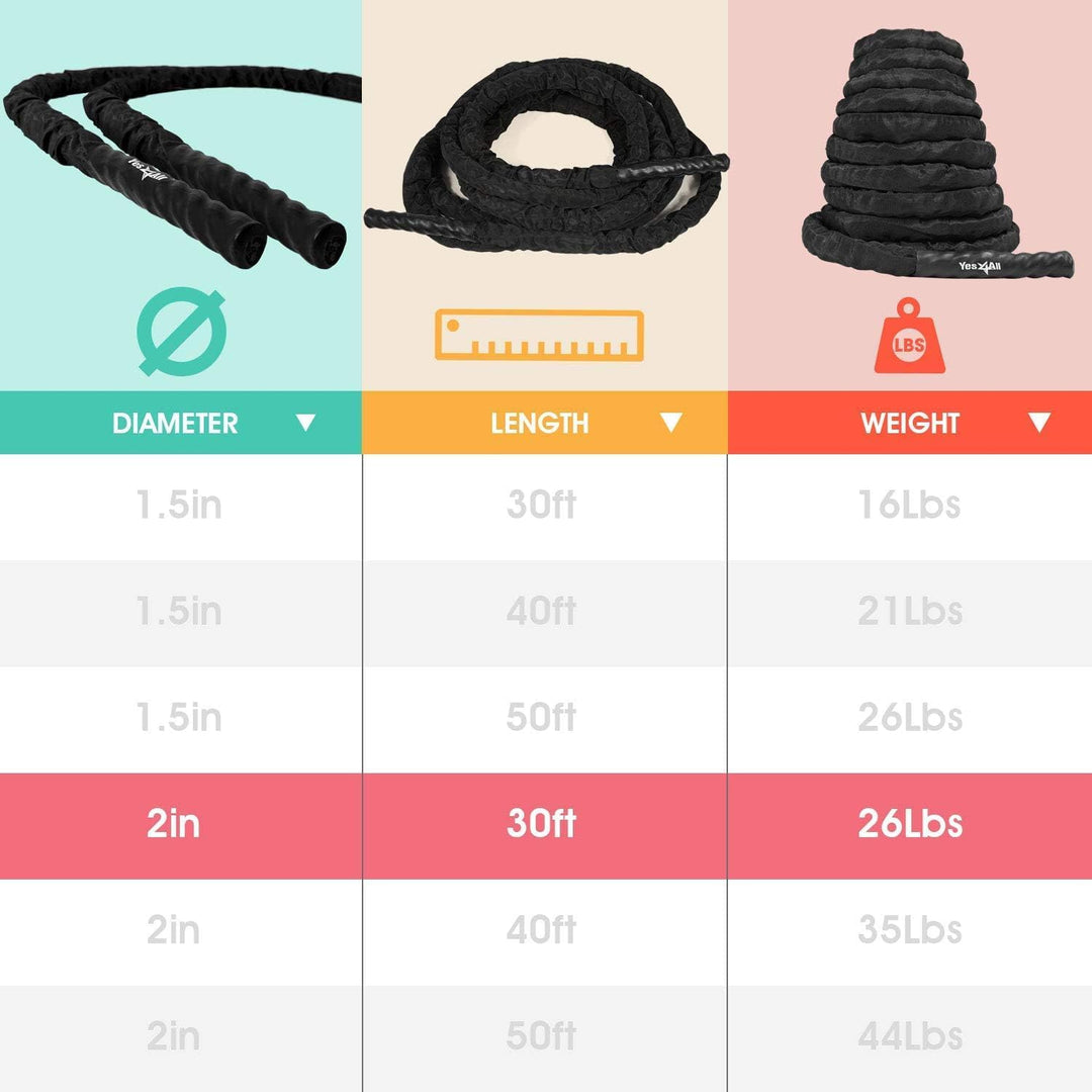 Yes4All Battle Rope 9m/12m/15m Länge - 38mm/50mm Durchmesser, Trainingsseil, Übungsseil mit Schutzhü