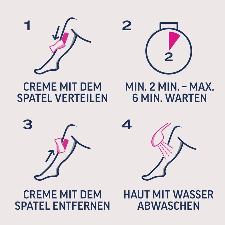 Veet Expert Kaltwachsstreifen Körper &amp; Beine - Wachsstreifen zur Haarentfernung für alle Hauttypen i