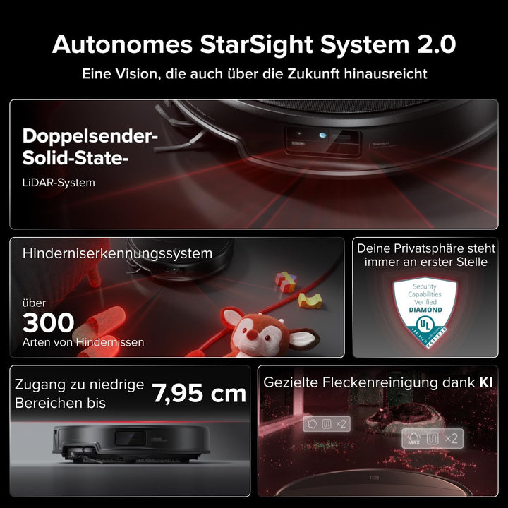 roborock Saros 20 Set Saugroboter mit Wischfunktion&angebbarem Wischmopp, AdaptiLift Chassis 3.0, 36