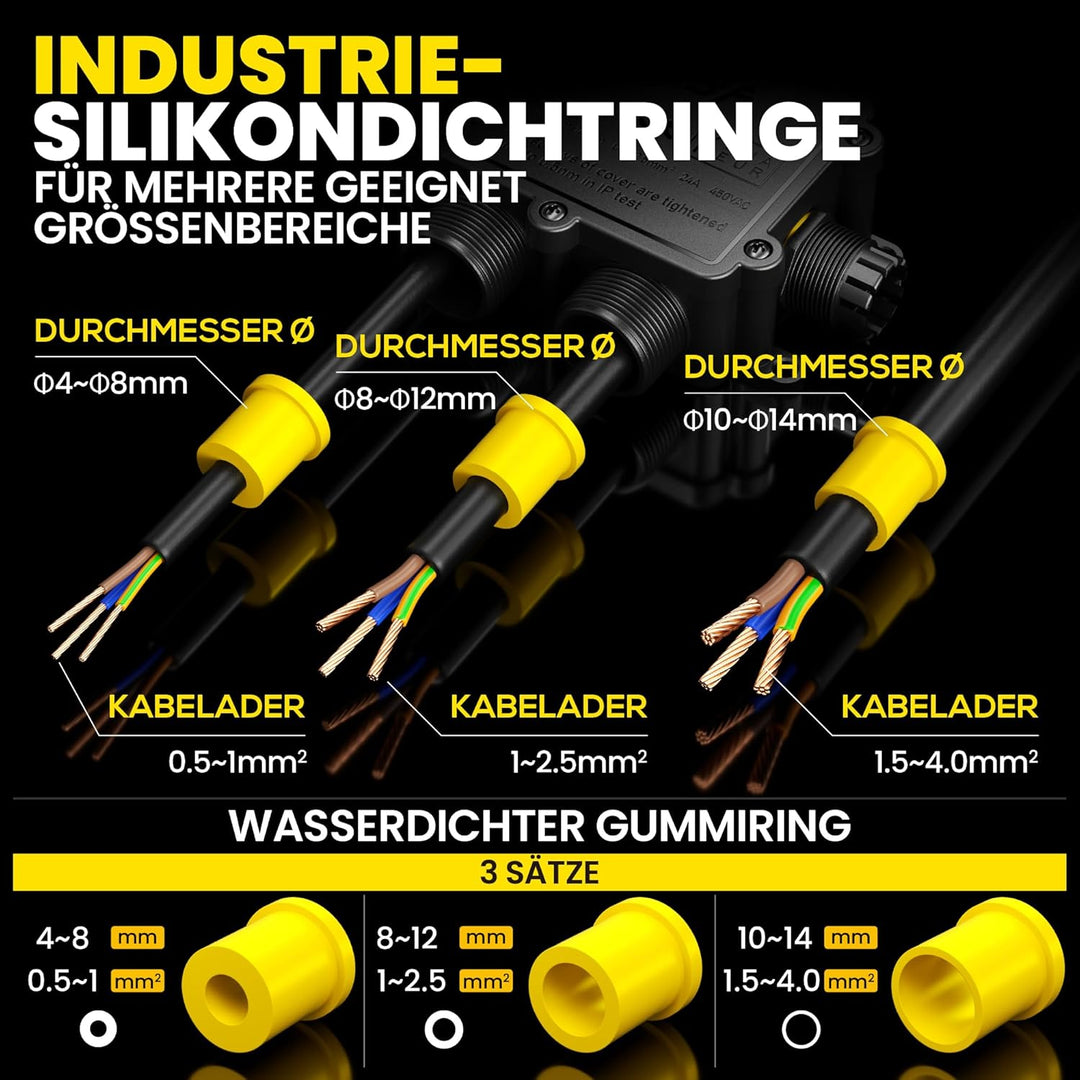 PEBA® Abzweigdose IP68, Erdkabel Klemmdose Verbindungsdose, 5 Wege Junction Box, Klemmkasten, Wasser
