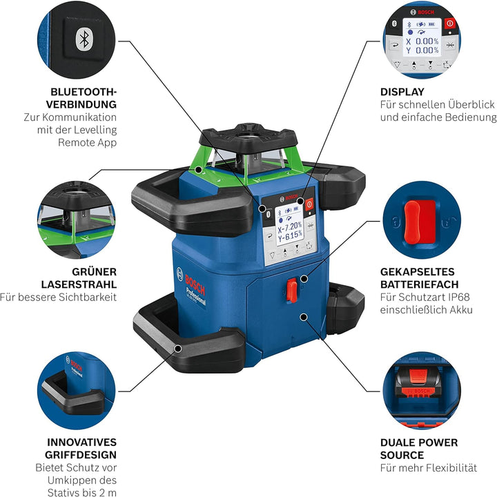 Bosch Professional 18V System Rotationslaser GRL 650 CHVG (grüner Laser, Nivellierung im Aussenberei