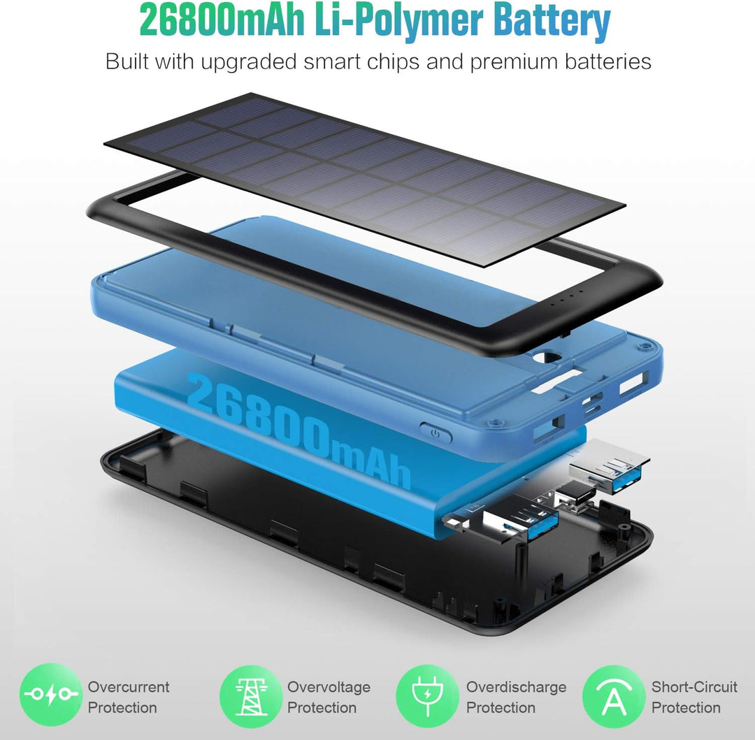 Feob Solar Powerbank 26800mAh, [2026 Upgrade Steuerungs-IC] Solar Ladegerät 2 USB Aufladen Externer