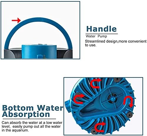 LNIDEAS Aquarium Tauchpumpe, 2500L/H 35W Aquariumpumpe,Sehr Leise Wasserpumpe mit einstellbarem Scha