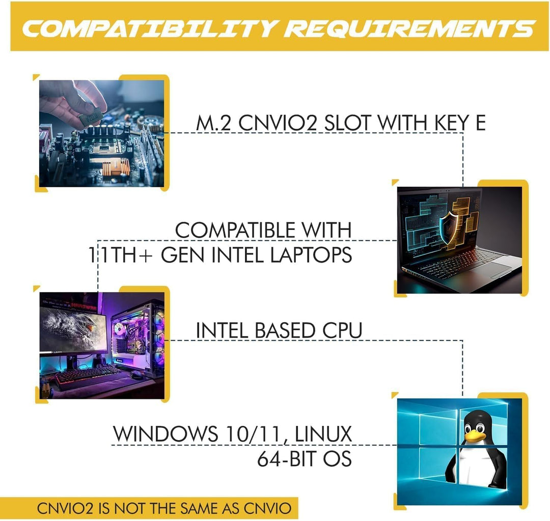 AX1675i CNVio2 Wi-Fi 6E Killer Series Tri Band 2.4/5/6 GHz Upgrade | 2.4 Gbps | Bluetooth 5.3 Suppor