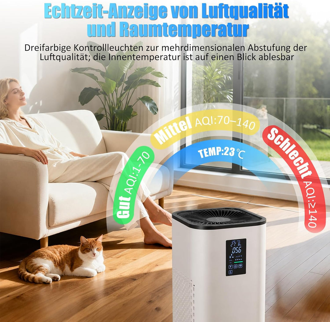Luftreiniger Allergiker CADR 400 m³/h bis 160 m², HEPA Air Purifier Luftfilter mit Echtzeit PM2.5 &amp;