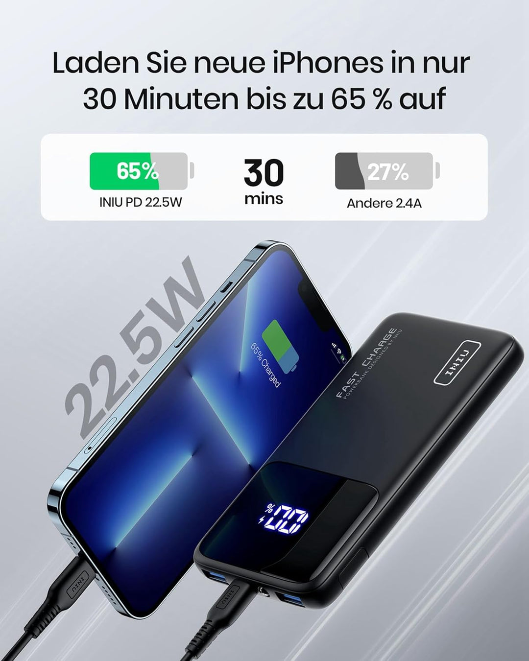 INIU Power Bank, 22.5W Powerbank klein Aber stark 10500mAh, PD3.0 QC4.0 Fast Charging(USB C Input&Ou