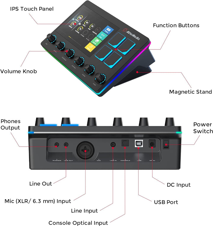 AVerMedia Live Streamer AX310 - 6-Spuren Audio Mixer mit IPS-Touchscreen zur Interaktion sowie Aktio