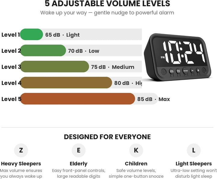 Jisile LED Wecker Digital, Digitaler Wecker mit Grossen Zahlen, Regelbarer Helligkeit und Lautstärke