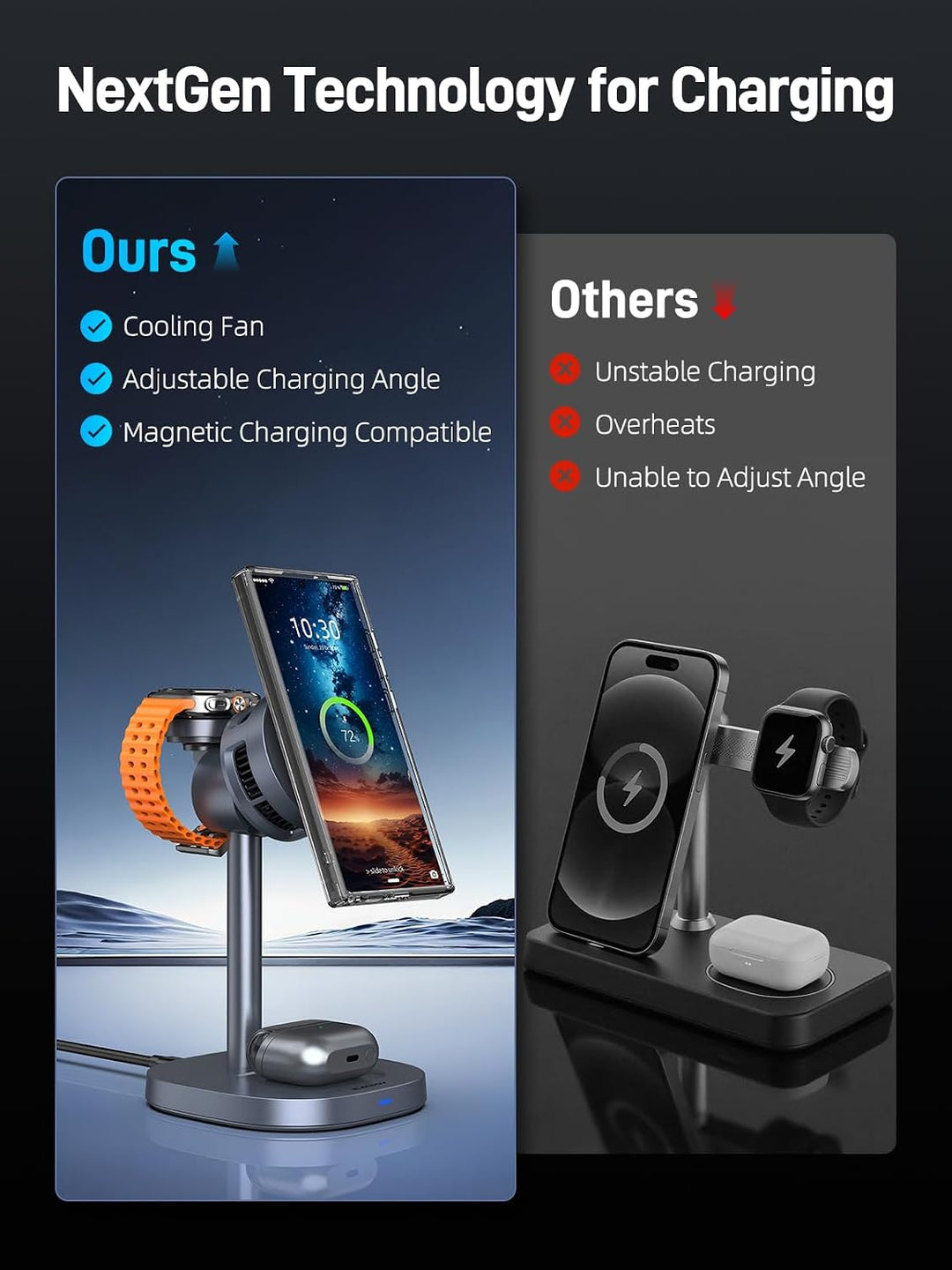 Qi2 Mag Safe Ladestation für Samsung Galaxy S26 Ultra/S25/Z Fold 7, Qi2 Zertifizierte Telefon-Kühlun
