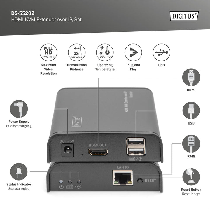 DIGITUS Professional DS-55202 - HDMI Netzwerk-KVM-Extender - IP-fähig - Cat 5e, Cat 6 - Set (Sender/