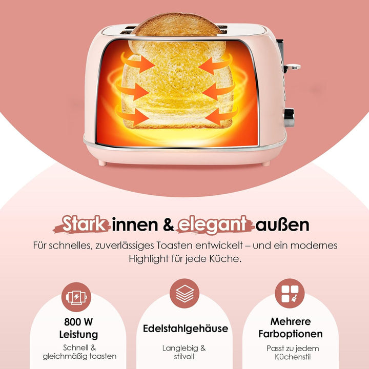 Fab by Kitchen in the box Rosa Toaster 2 Scheiben, Retro Toaster aus Edelstahl mit breiten Schlitzen