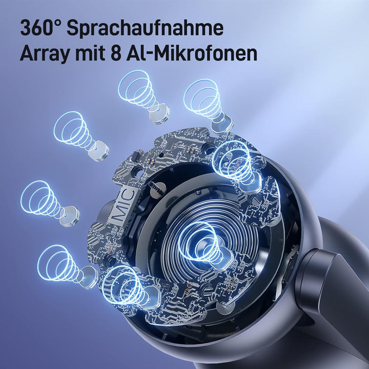 EMEET Videokonferenzkamera Meeting Capsule mit 1080P 360 Webcam 8 Mikrofonen Hi-Fi Lautsprecher, KI-