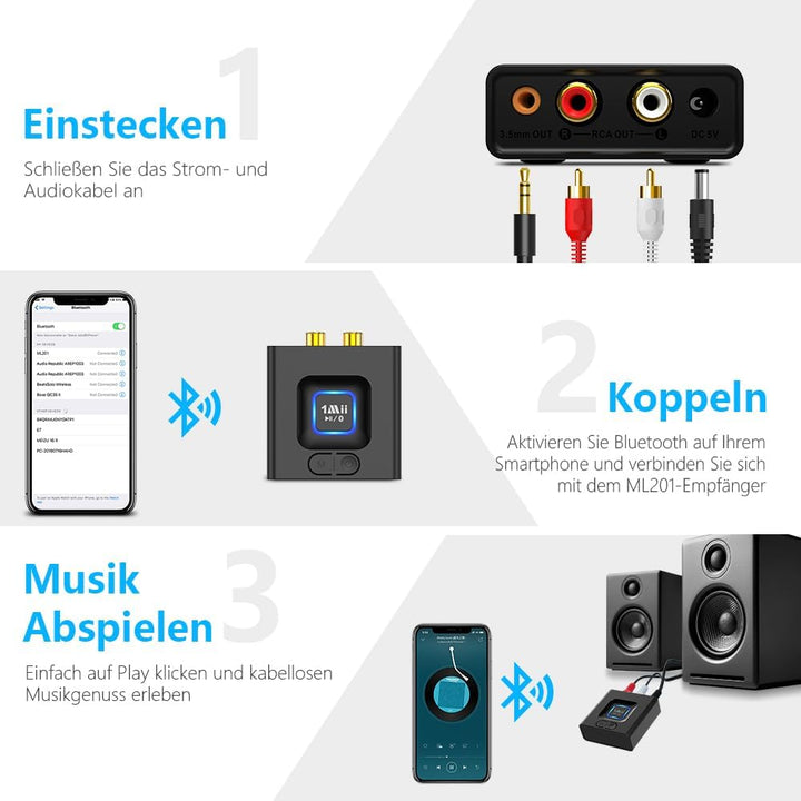 ML201 Adapter für Stereoanlage, Bluetooth 5.0 Empfänger mit 3.5mm AUX Cinch, drahtloser Audio Receiv
