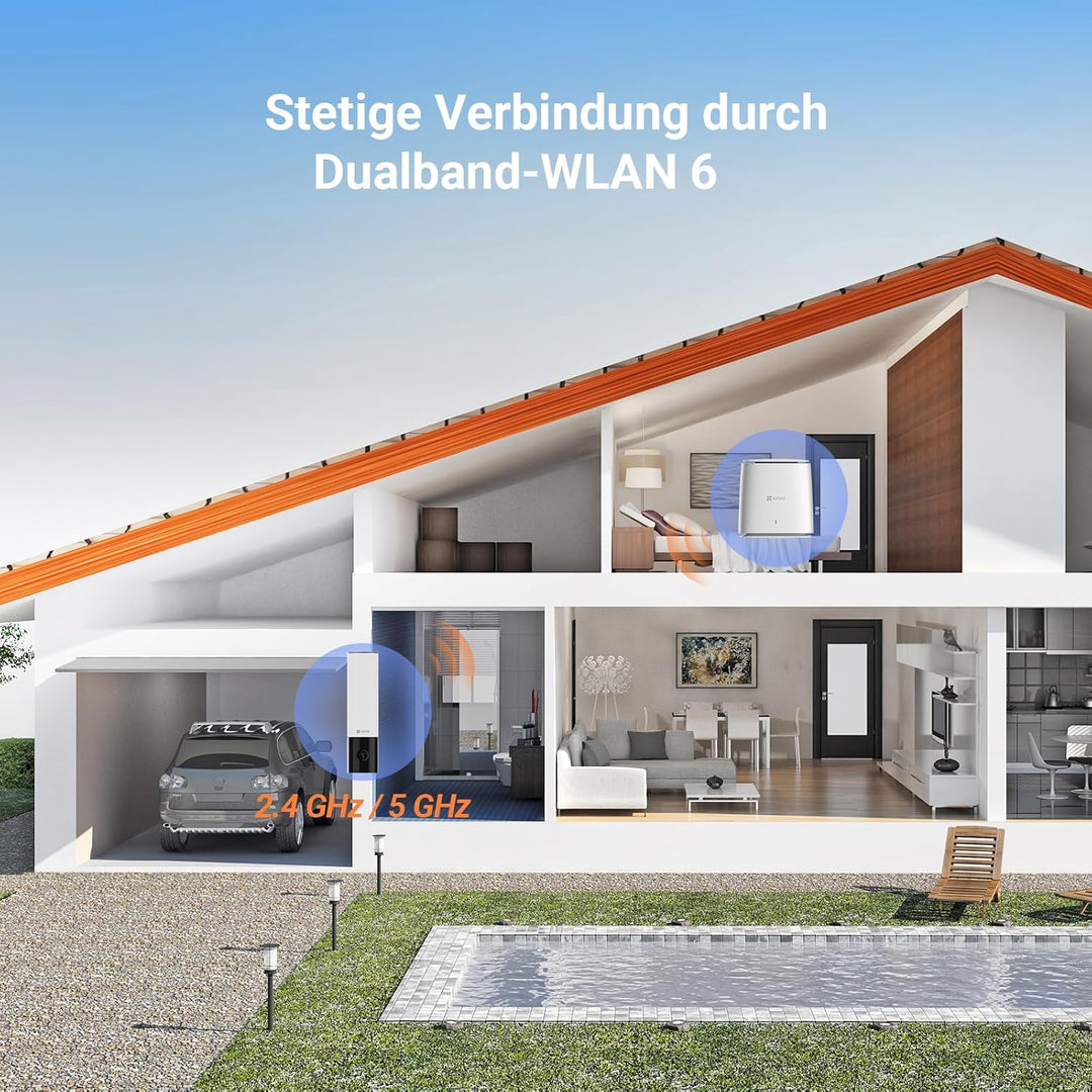 EZVIZ 2K WLAN Aussenkamera mit Zwei-Wege-Audio und Aktive Verteidigung, Flutlicht Kamera mit KI Pers