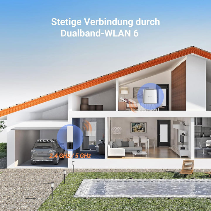 EZVIZ 2K WLAN Aussenkamera mit Zwei-Wege-Audio und Aktive Verteidigung, Flutlicht Kamera mit KI Pers