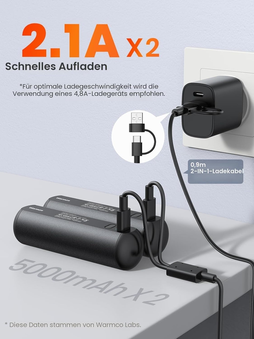 Warmco Magnetische Handwärmer elektrisch 2 Stück, 10000 mAh Handwärmer wiederverwendbar Heizung Trag