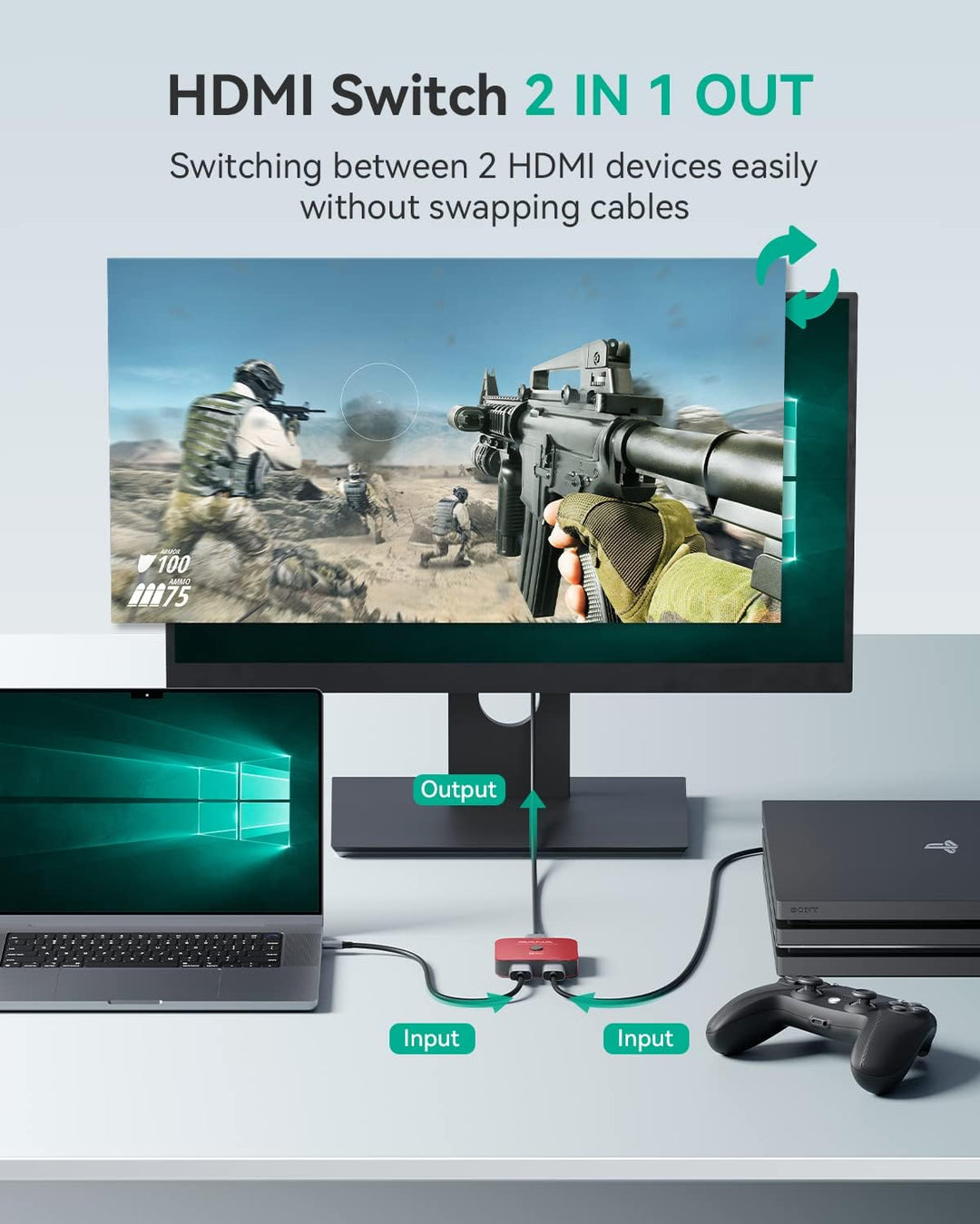 HDMI 2.1 Switch, GANA 8K HDMI Switcher Splitter 2 in 1 Out, unterstützt 4K @ 120Hz, 8K @ 60Hz, High