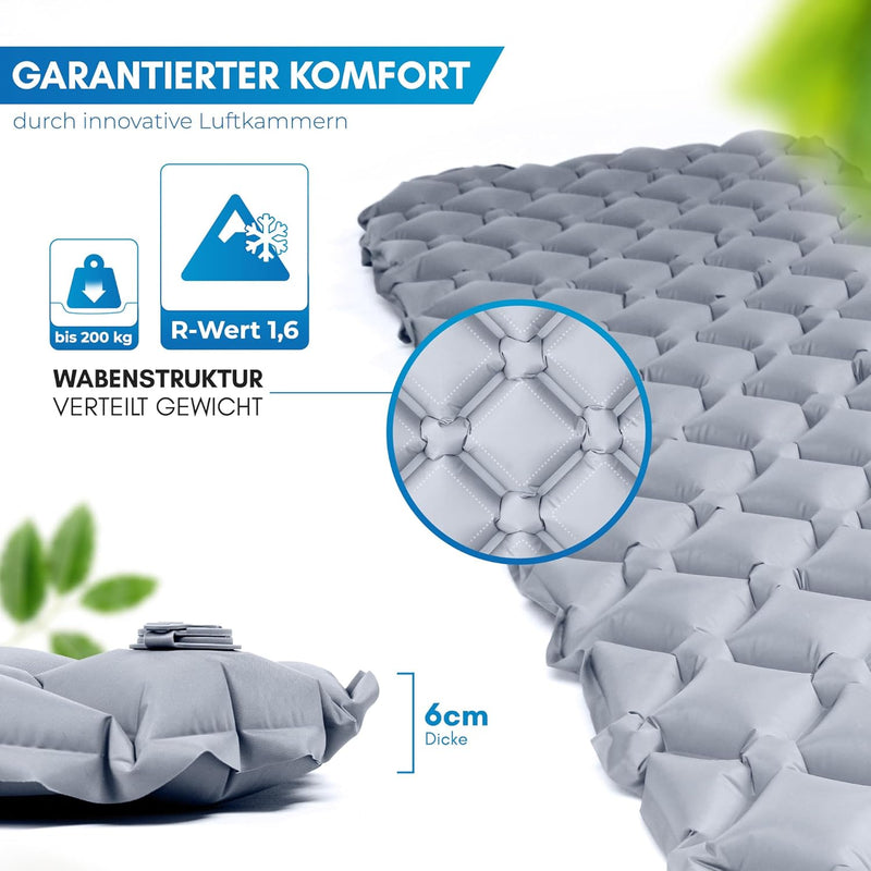 NORDMUT® Isomatte Camping Matratze [mit Reparaturset] Isomatte Outdoor Luftmatratze | Isomatte Ultra