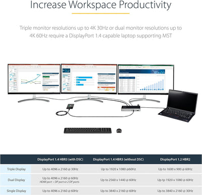 StarTech.com USB C Dock (DK31C2DHSPDUE) Dreifache 4K Monitor USB Typ-C Dockingstation - 100W Power D