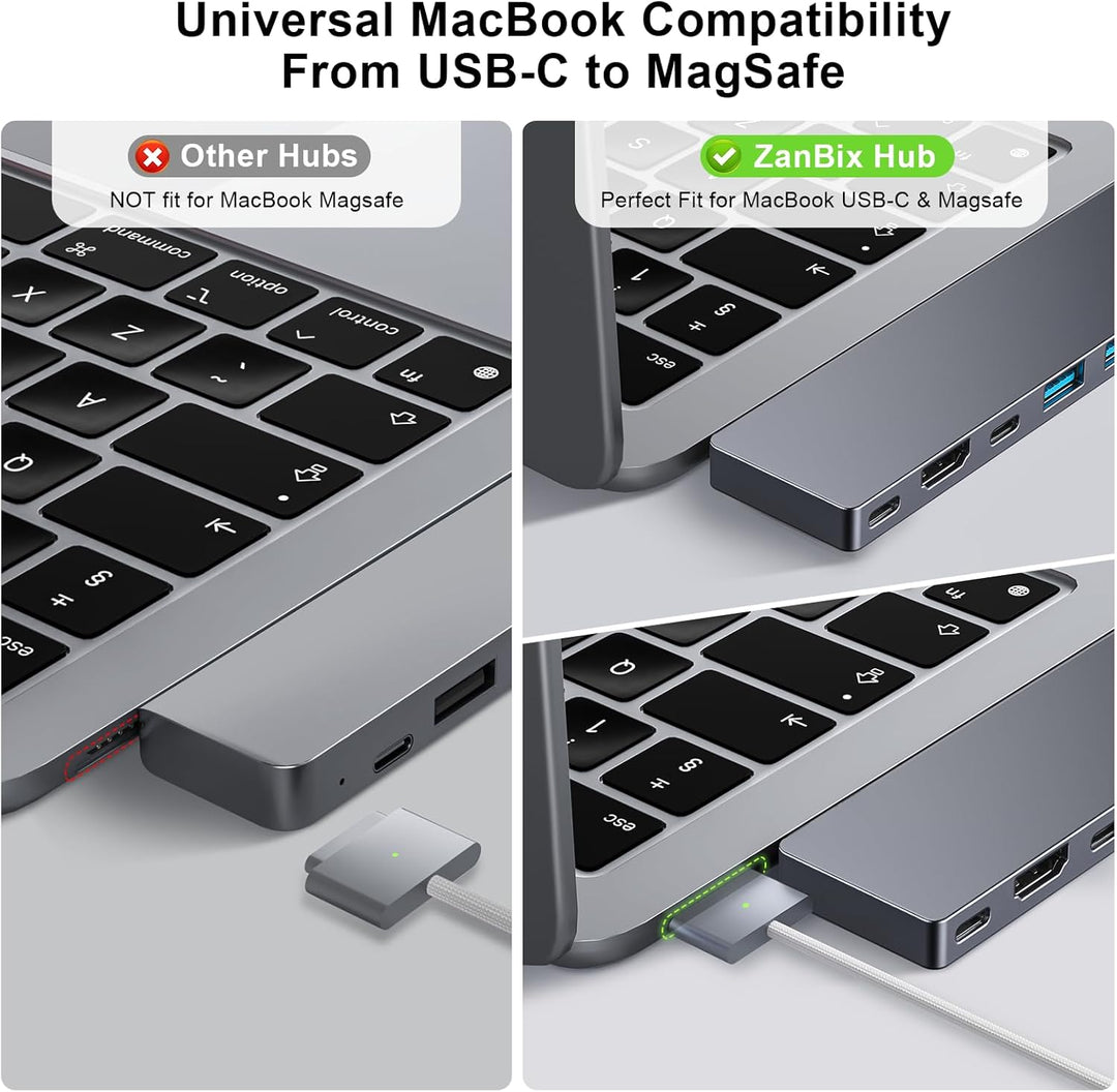USB C Hub, 8 IN 2 USB Adapter für MacBook Pro Air, Thunderbolt 4 Dock 100W PD, 40Gbps, 4K HDMI, USB