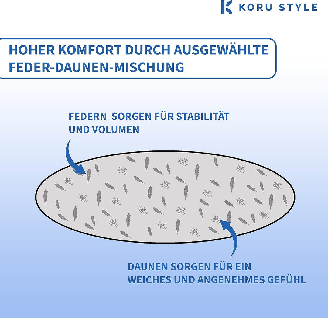 Koru Style Superior Kopfkissen 80x80 Daunen – 80% Federn / 20% Daunen - Daunenkissen 80x80 – bis 60