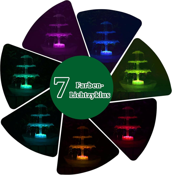 AISITIN DIY Brunnen,Vogeltränke Sets mit 6,5W Solar Springbrunnen mit Akku und LED, 3 Stufige Vogelf