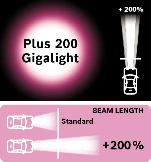 Bosch H7 Plus 200 Gigalight Lampen - 12 V 55 W PX26d - 2 Stücke 2er-Pack Plus 200 Gigalight, 2er-Pac