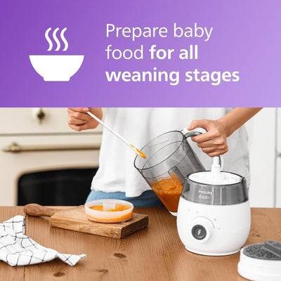 Philips Avent Gesunder 4-in-1-Babynahrungszubereiter (Modell