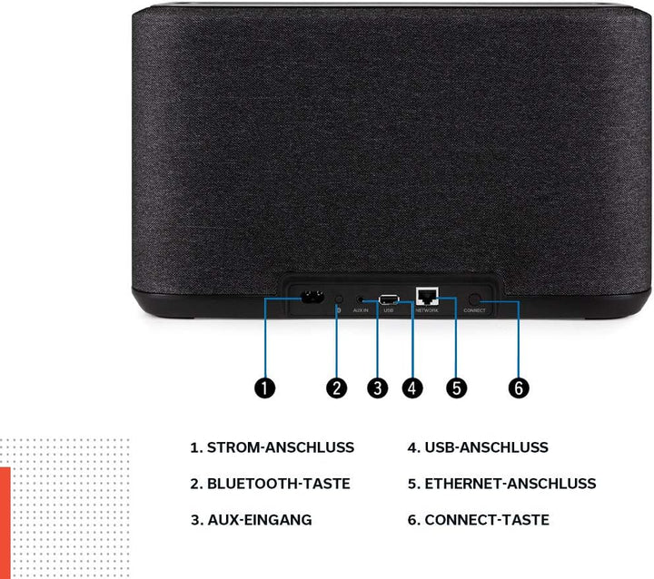 Denon Home 350 Multiroom-Lautsprecher, HiFi Lautsprecher mit HEOS Built-in, Alexa integriert, WLAN,