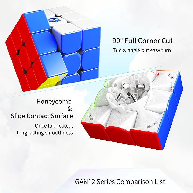 Bukefuno GAN 12 Maglev UV 3x3 Magnetischer Zauberwürfel Speed Puzzle Stickerless Cube Magic Flaggsch