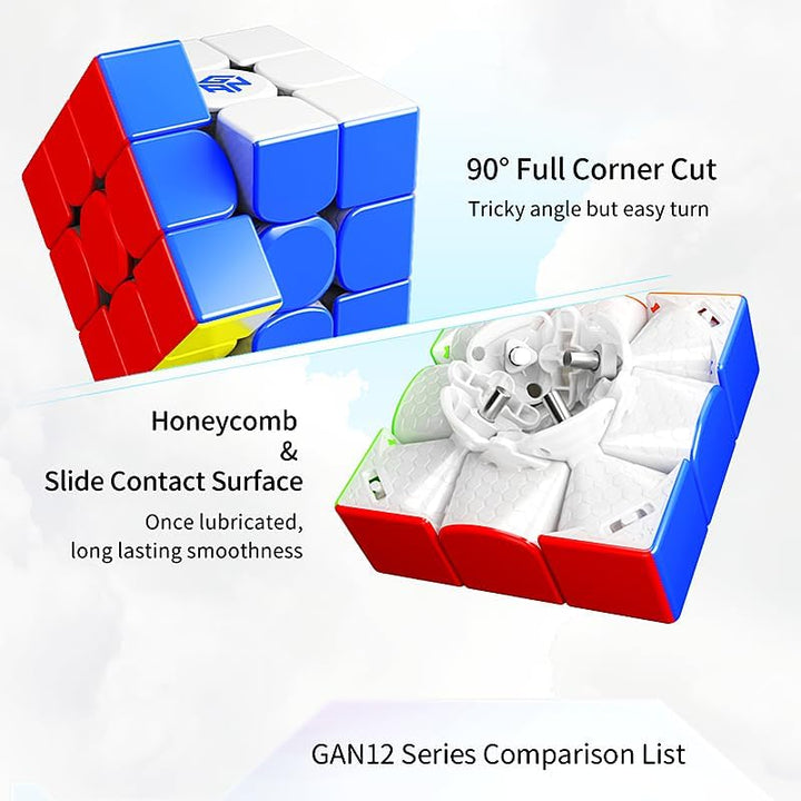 Bukefuno GAN 12 Maglev UV 3x3 Magnetischer Zauberwürfel Speed Puzzle Stickerless Cube Magic Flaggsch