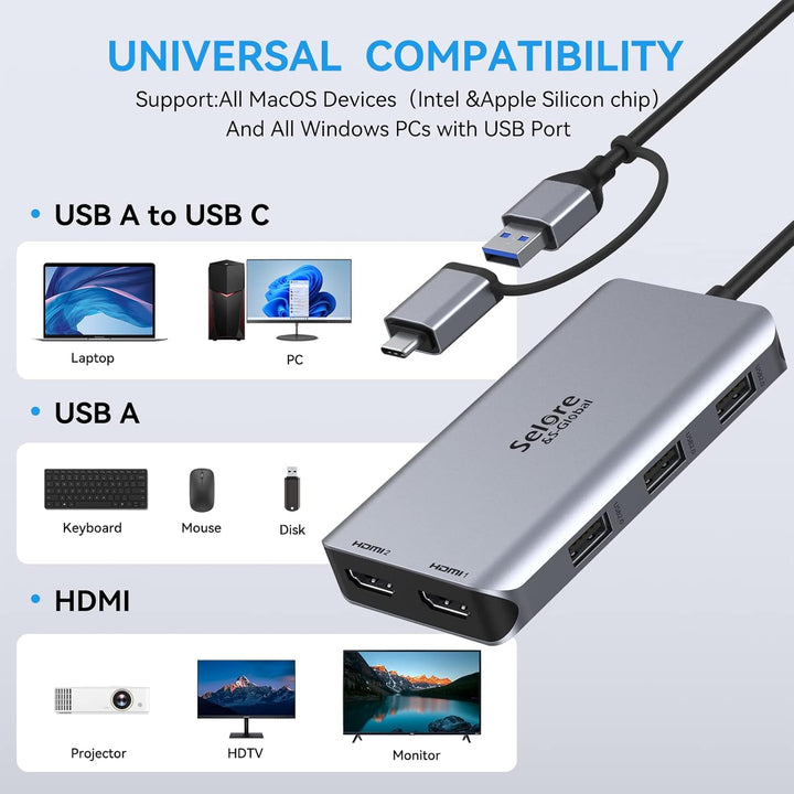 USB 3.0 Docking Station Dual HDMI USB C Hub Dual Monitor Docking Station mit HDMI 4K@60Hz für Window