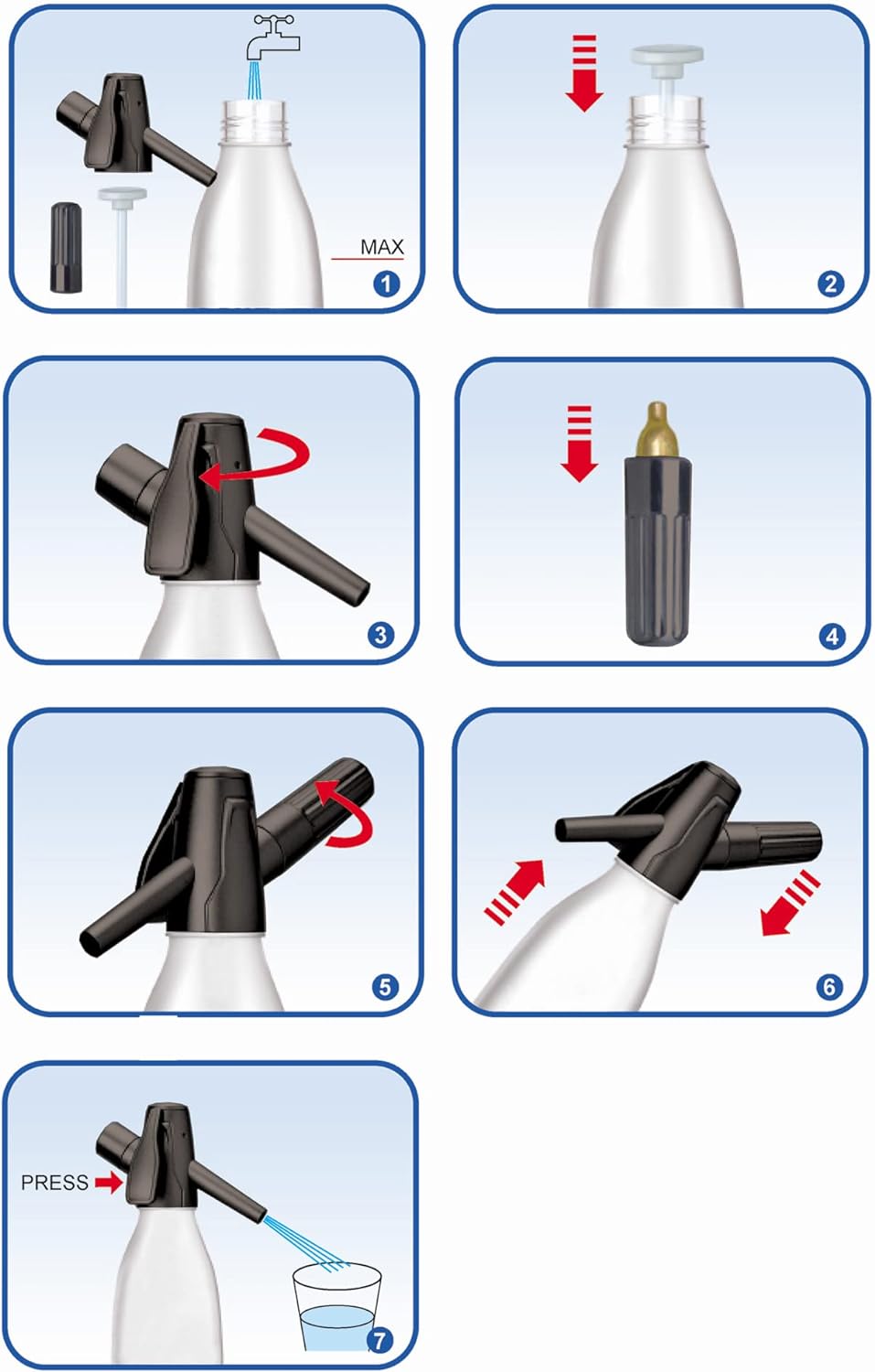 Lacor Siphon, Papier, Zentimeter