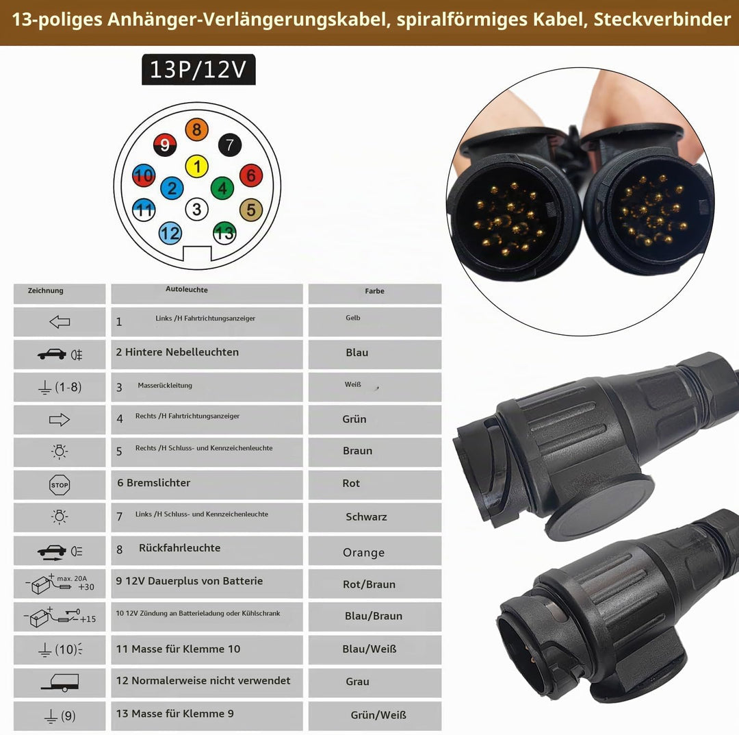 Anhänger Verlängerungskabel 3M Spiralkabel Anhängerkabel 13 Polig Anhänger Kabel Stecker auf Stecker