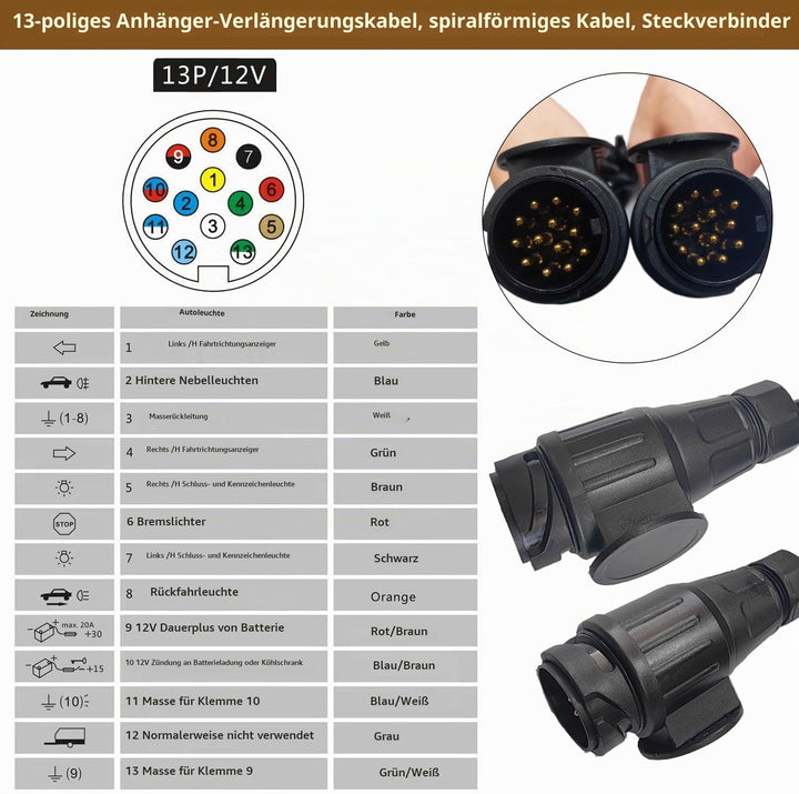 Anhänger Verlängerungskabel 3M Spiralkabel Anhängerkabel 13 Polig Anhänger Kabel Stecker auf Stecker