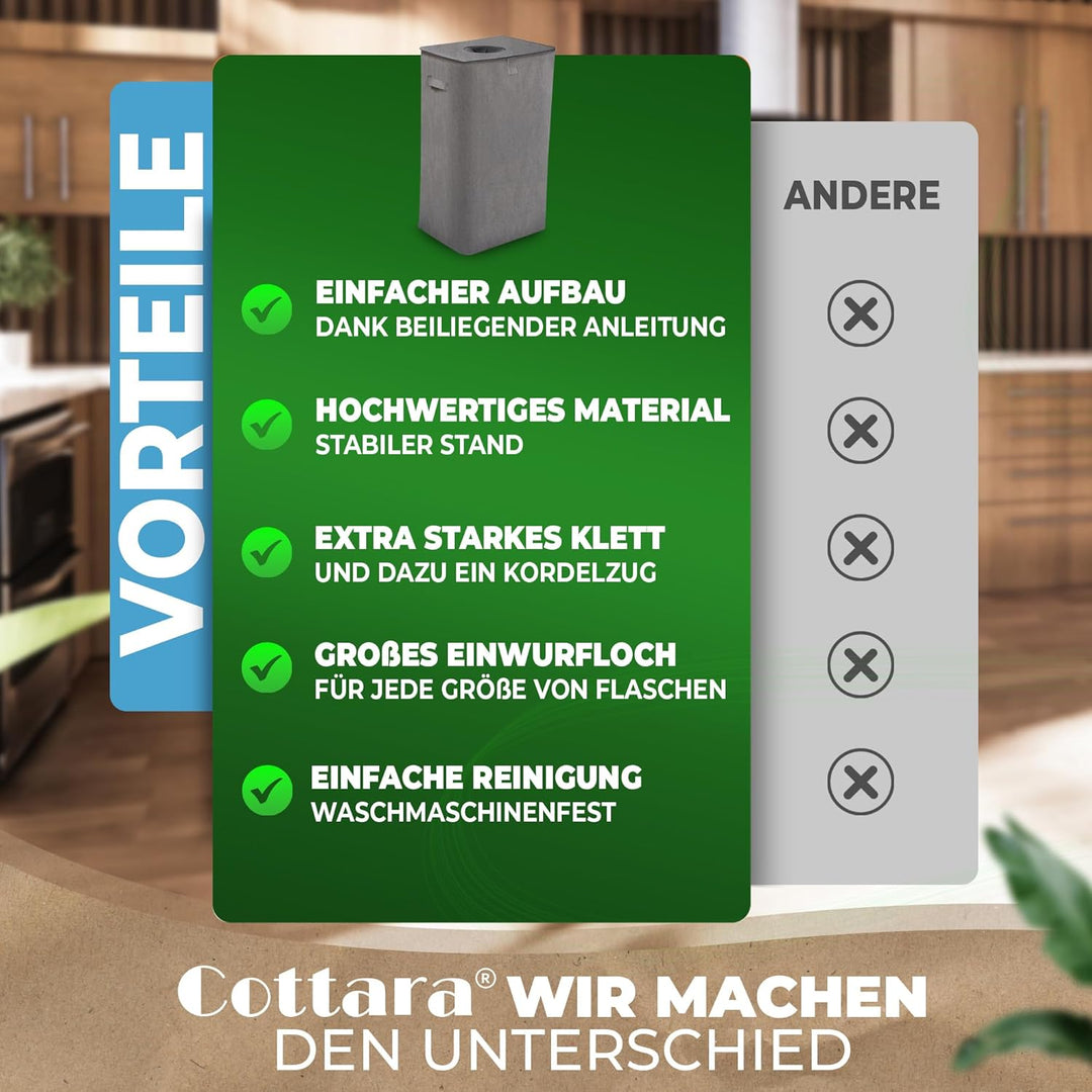 COTTARA® Pfandflaschen Sammelbehälter mit Deckel, Stabiler Flaschensammler Leergut Behälter, Praktis