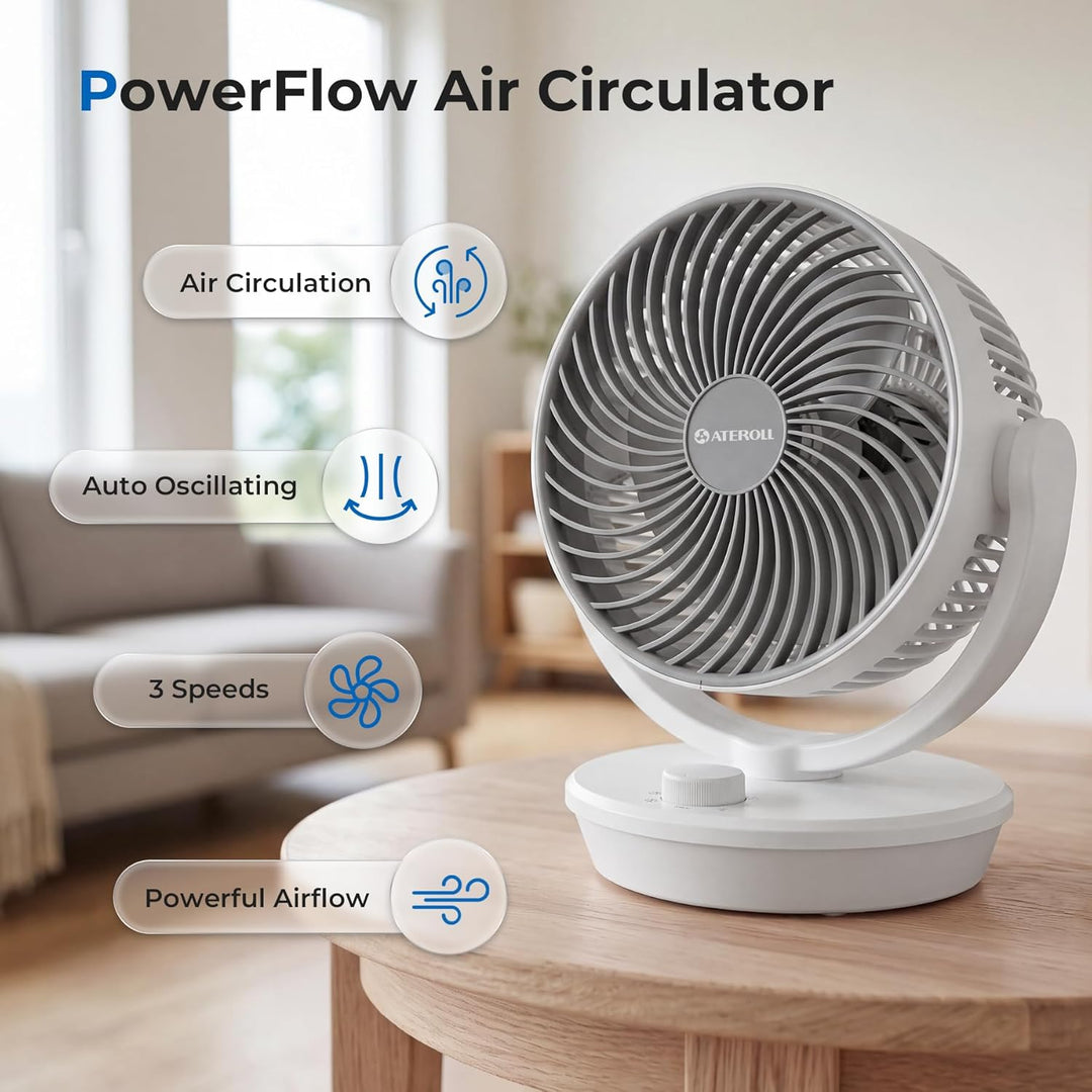 Ateroll Ventilator Leise, Tischventilator, 3D Turbo-Luftzirkulator mit 3 Geschwindigkeitsstufen, 130
