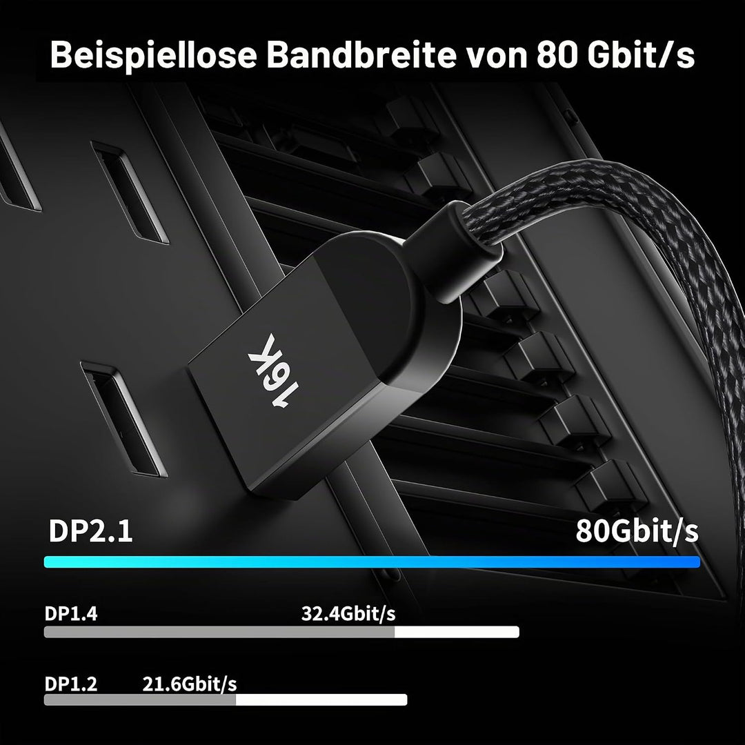 Displayport Kabel 2.1 3.0 m, 80Gbps 16K@60Hz, 8K@120Hz, 4K@240Hz 165Hz 144Hz, Unterstützt HDR DSC 1.