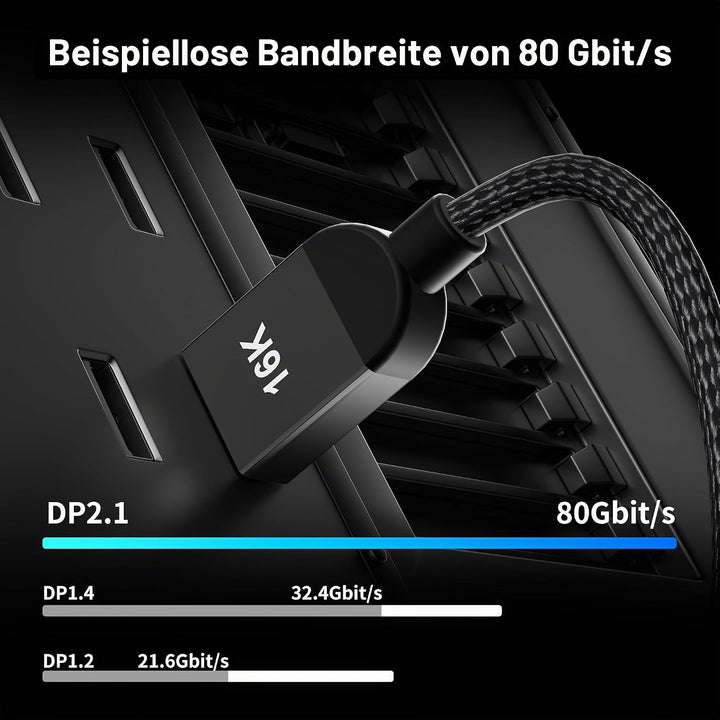 Displayport Kabel 2.1 3.0 m, 80Gbps 16K@60Hz, 8K@120Hz, 4K@240Hz 165Hz 144Hz, Unterstützt HDR DSC 1.