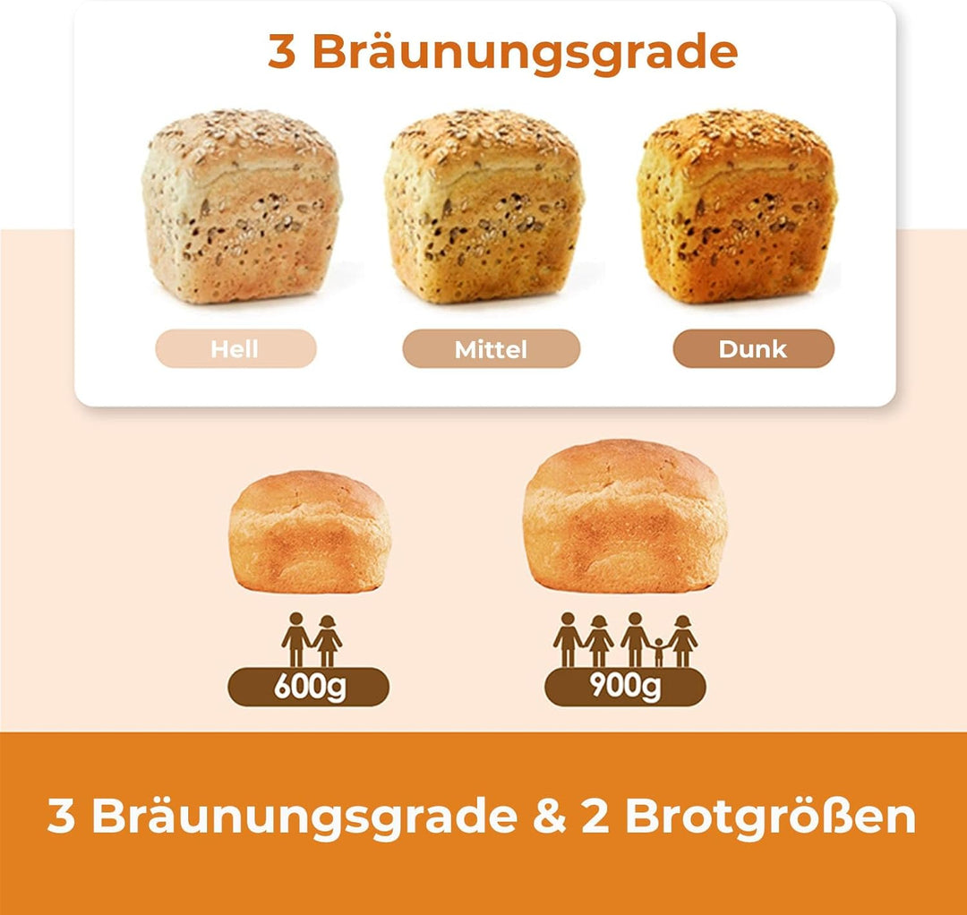 Kitchen in the box Brotbackautomat mit 12-in-1 Programmen, 2 Brotgrössen, 900g, Brotbackmaschine mit