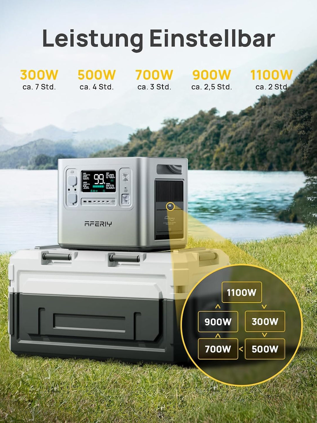 AFERIY 2400W2048Wh Tragbare Powerstation, 1,5Std Schnellladung, für Camping | Silber Solargenerator,