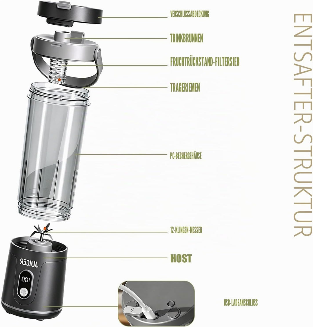 600ml Tragbarer Mixer Smoothie Maker to Go, Mini Standmixer, USB Aufladbarer, Kabellos Smoothie-Make